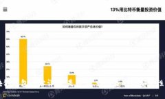 区块链钱包地址详解：是