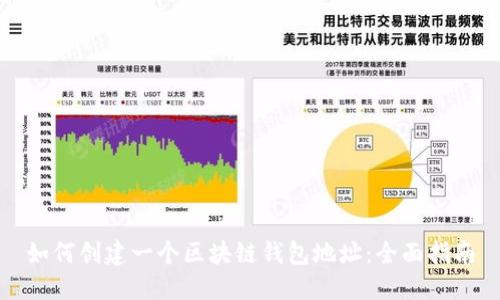 如何创建一个区块链钱包地址：全面指南