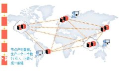 《小狐钱包支持代币增加