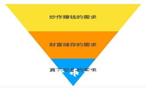 全面解读数字货币交易所买卖规则