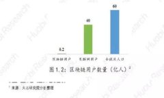 加密货币头脑钱包：从概