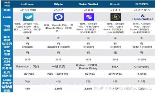 Title: eiexpay数字货币钱包全面解析：安全性、功能和使用体验