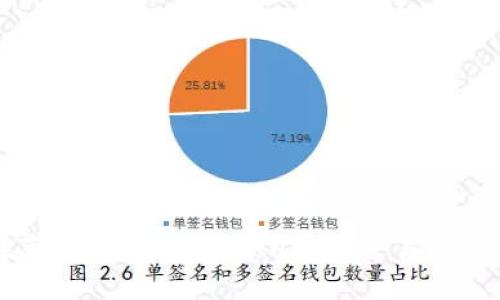 如何在苹果设备上下载KuCoin交易所应用程序
