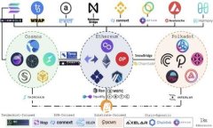数字货币钱包余额图片识