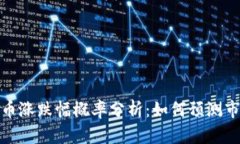加密货币涨跌幅概率分析