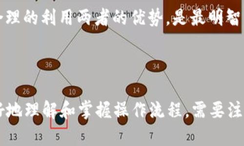   如何将冷钱包的币提到交易所：详细步骤解析 / 

 guanjianci 冷钱包, 加密货币, 交易所, 提币 /guanjianci 

### 内容主体大纲

1. **冷钱包的基本概念**
   - 冷钱包的定义
   - 冷钱包与热钱包的区别
   - 常见的冷钱包类型

2. **冷钱包中的币是什么**
   - 介绍加密货币资产
   - 为什么使用冷钱包存储币
   - 冷钱包的安全性分析

3. **选择交易所**
   - 如何选择合适的交易所
   - 交易所的安全性与信誉
   - 常见的交易所推荐

4. **将币从冷钱包转移到交易所的准备工作**
   - 确认交易所的接收地址
   - 确认需要的手续费
   - 记录转账相关信息

5. **提币的具体步骤**
   - 从冷钱包获取私钥或助记词
   - 在交易所创建提币请求
   - 转账确认与跟踪

6. **提币后的注意事项**
   - 转账速度与到账时间
   - 解决转账过程中可能遇到的问题
   - 如何保持账务安全和隐私

7. **常见问题解答**
   - 常见问题汇总
   - 提供基础知识和应对策略

---

### 一、冷钱包的基本概念

冷钱包的定义
冷钱包是指那些未连接到互联网的加密货币存储设备或应用，主要用于存储资产，而不进行频繁的交易操作。由于其离线状态，冷钱包相对热钱包，安全性更高，是保护数字资产的有效方式。

冷钱包与热钱包的区别
热钱包是指在线钱包，随时可以进行交易，但由于常年在线，存在被黑客攻击的风险。冷钱包通过物理设备（如USB、纸质钱包等）与互联网隔离，安全性相对较高，适合长期保存资产。

常见的冷钱包类型
常见的冷钱包包括硬件钱包（如Ledger、Trezor），纸钱包，以及离线计算机等。它们各有优缺点，用户可以根据实际需求选择适合的冷钱包类型。

### 二、冷钱包中的币是什么

介绍加密货币资产
加密货币资产是以区块链技术为基础的数字资产，如比特币、以太坊等。它们可以作为投资、支付和价值存储的一种方式。了解这些资产的性质，对提币至关重要。

为什么使用冷钱包存储币
冷钱包的主要优势在于安全性，特别是对于大额资产的存储。由于它们不常在线，用户的数字货币更不易受到黑客攻击，同时用户也能更好地控制自己的资产。

冷钱包的安全性分析
虽然冷钱包是一种相对安全的存储方式，但仍然存在风险。如丢失物理设备、设备损坏或人为错误等。因此，妥善保管冷钱包及其私钥是确保资产安全的关键。

### 三、选择交易所

如何选择合适的交易所
在选择交易所时，用户需要考虑多方面的因素，如交易所在行业中的信誉、用户评价、提供的交易对以及手续费等。这些都会直接影响到用户的交易体验。

交易所的安全性与信誉
一个安全可信的交易所应具备一定的资质认证、保险机制、用户资金的独立存储等。用户在选择时，应查阅相关信息，确保选择的交易所值得信赖。

常见的交易所推荐
一些知名交易所如Binance、Coinbase、Huobi等，凭借其用户基数和安全策略，成为许多用户的选择。但用户还需结合自身需求，选择合适的交易平台。

### 四、将币从冷钱包转移到交易所的准备工作

确认交易所的接收地址
每个交易所为用户生成的接收地址是唯一的。用户在进行提币操作前，需要确保获取正确的地址，以避免资产丢失。

确认需要的手续费
进行币的转移需要支付一定的网络手续费，因此用户在提币前应了解清楚。不同的区块链网络费用差异较大，选对时机可降低费用。

记录转账相关信息
包括交易哈希、接收地址、发送地址及交易时间等信息，确保万一出现问题可以追踪。用户也可以定期对账，确保资产安全。

### 五、提币的具体步骤

从冷钱包获取私钥或助记词
用户在提币时，需要将冷钱包中的币转移到交易所。这通常需要用到冷钱包的私钥或助记词。确保在安全的环境下获取这些信息。

在交易所创建提币请求
在交易所，用户需要输入接收地址及转账数量，在确认信息无误后，提交提币请求。此时，交易所系统会将请求转至区块链进行处理。

转账确认与跟踪
提交请求后，用户可以通过交易哈希在区块链浏览器中查找交易状态，确认转账是否成功。如果长时间未到账，可以联系交易所客服进行咨询。

### 六、提币后的注意事项

转账速度与到账时间
转账速度与区块链网络的拥塞程度有关，通常会有所不同。用户需耐心等待，同时要保持关注，以确保资金转移顺利。

解决转账过程中可能遇到的问题
在提币对接过程中，可能会面临各种问题，如地址错误、转账未成功等。用户应学习简单的故障处理知识，遇到问题及时应对。

如何保持账务安全和隐私
用户应尽量避免在公开场合讨论私钥、助记词等敏感信息，并定期更新密码，同时启用两步验证等措施，以加强安全防护。

### 七、常见问题解答

1. **提币需要多久时间？**
   - 提币时间受多种因素影响，包括区块链的网络拥塞、交易手续费设置等，通常情况下，从冷钱包到交易所的到账时间为10分钟至几小时不等。

2. **如果提币失败怎么办？**
   - 首先，检查你的添加地址是否正确，确认网络状态，然后可以查看交易记录。如果仍然无法解决，建议联系客服援助。

3. **冷钱包是否一定安全？**
   - 冷钱包相对热钱包更安全，但也不是绝对安全。用户需要进行必要的保护措施，如妥善保存私钥和助记词，避免物理损坏等。

4. **可以在任何交易所提币吗？**
   - 理论上可以，但需要确保交易所支持存入该类型币，并查看相关地址格式，避免因格式不支持导致资产丢失。

5. **提币手续费怎么计算？**
   - 提币手续费一般由网络决定，费用会随网络拥堵而变化。用户可在提币前查阅具体手续费信息并进行相应调整。

6. **冷钱包和交易所哪个好？**
   - 这取决于个人的需求。冷钱包强调安全性，适合长期存储；而交易所方便交易，更适合短期投资。合理的利用两者的优势，是最明智的选择。

---

以上内容为整个提币流程的系统讲解，详细描述了从冷钱包到交易所中的各个步骤，以期帮助用户更好地理解和掌握操作流程。需要注意的是，随着市场的变动和技术的发展，用户们应不断更新自己的知识和防范措施，以确保资产的安全。