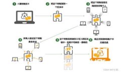 加密钱包在英文中通常被