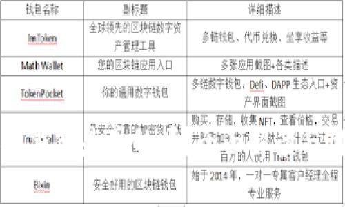 区块链仙人掌钱包是真的吗？全面解读与用户体验分析