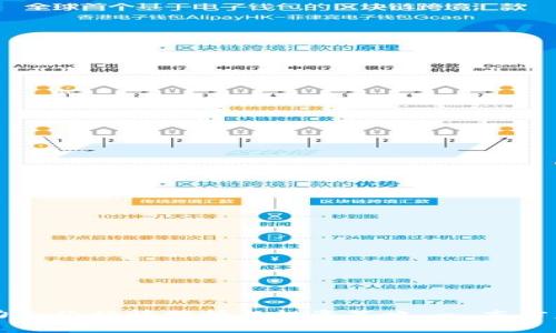 主力合约行情分析与投资策略 - 东方财富