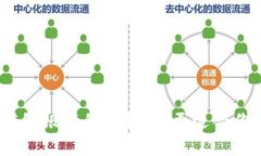 数字钱包与传统银行的比