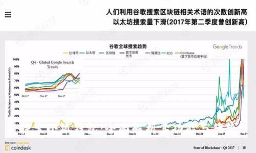 探索小狐钱包：全面解析其功能与优势