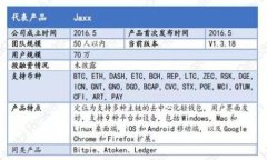全面解析：2023年安卓虚拟