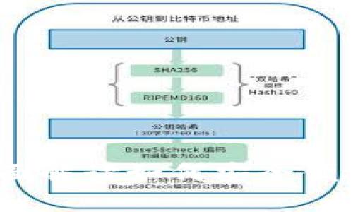 虚拟钱包使用指南：全面解读如何安全便捷地管理你的电子支付