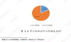 如何在小狐钱包中添加网
