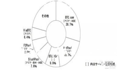   加密货币钱包的别名大全：全面解读与实际应用 / 

 guanjianci 加密货币钱包, 数字货币钱包, 钱包类型, 钱包安全 /guanjianci 

### 内容主体大纲

1. **引言**
   - 加密货币钱包的兴起
   - 别名的意义与用途

2. **加密货币钱包的基本概念**
   - 什么是加密货币钱包
   - 钱包的基本功能
   - 加密货币的基本知识

3. **加密货币钱包的别名**
   - 常见的别名分析
   - 各个别名的出处与使用场景

4. **钱包的分类及其别名**
   - 热钱包 vs 冷钱包
   - 不同平台上的钱包类型及别名

5. **加密货币钱包的安全性**
   - 常见的安全隐患
   - 加密货币钱包的安全别名

6. **如何选择和使用加密货币钱包**
   - 选择加密货币钱包的标准
   - 使用加密货币钱包的注意事项

7. **常见问题解答**
   - 相关的六个问题及其深入解析

8. **结论**
   - 加密货币钱包的未来展望
   - 别名对用户体验的影响

### 内容

#### 1. 引言

随着区块链技术的发展，加密货币逐渐走入人们的生活。加密货币钱包作为存储和管理数字货币的工具，受到了越来越多用户的关注。在这一过程中，
