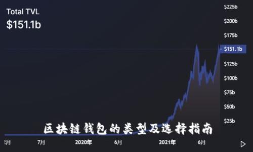 区块链钱包的类型及选择指南