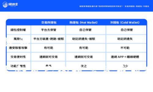 ## 与关键词

如何选择适合自己的数字货币对公钱包类型