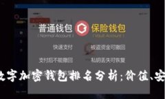 2023年全球数字加密钱包排