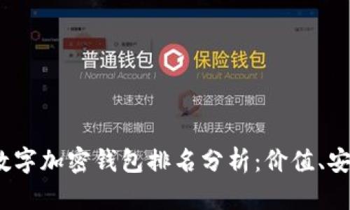 2023年全球数字加密钱包排名分析：价值、安全性与便捷性