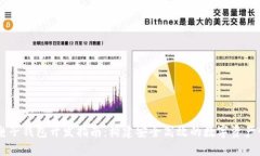 区块链电子钱包开发指南