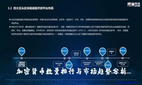 加密货币数量排行与市场趋势分析