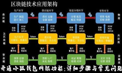 
如何开通小狐钱包网银功能：详细步骤与常见问题解析