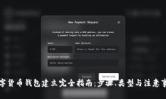 数字货币钱包建立完全指