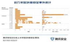 在此情况下，我可以为您