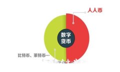 中国可以使用的数字钱包