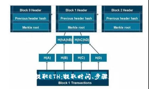 如何快速提取ETH：提取时间、步骤和注意事项