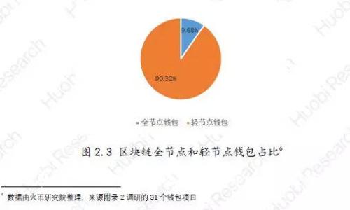 如何在小狐钱包中高效搜索DApp - 完整指南