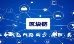 全面解析虚拟币钱包网络