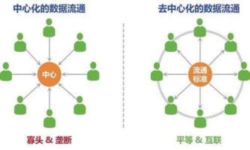 
----OK钱包提现是否合法安全？全面解析与注意事项--/--

关键词：
--guanjianci--OK钱包, 提现, 合法性, 安全性--/guanjianci--

### 内容大纲

1. **引言**
   - 介绍OK钱包及其功能
   - 论述提现的需求背景

2. **OK钱包的基本功能与特点**
   - 钱包的注册与使用流程
   - 钱包支持的币种与交易方式
   - 安全功能与用户保护措施

3. **OK钱包提现的合法性**
   - 中国法律法规关于数字货币的现状
   - OK钱包是否符合国家政策规定
   - 各类用户的合法使用场景

4. **OK钱包提现的安全性**
   - 提现流程中的安全措施
   - 如何防范提现过程中的风险
   - 用户应注意的信息保护

5. **提现过程中的常见问题解答**
   - 提现手续费
   - 提现时间与到账速度
   - 提现限额问题

6. **如何正确使用OK钱包进行提现**
   - 提现前的准备工作
   - 正确的提现操作步骤
   - 提现后的注意事项

7. **总结与建议**
   - 对用户使用OK钱包的建议
   - 对于提现时的安全提示

### 详细内容

#### 引言

在数字货币快速发展的时代，越来越多的人选择使用数字钱包来管理他们的资产。OK钱包作为知名数字钱包之一，因便捷的操作与多样的功能而受到许多用户的青睐。然而，许多人在使用OK钱包进行提现时常常产生顾虑。提取过程是否合法、安全吗？这成为了许多用户心中的疑问。本篇文章将针对OK钱包的提现合法性与安全性进行全面分析。

---

#### OK钱包的基本功能与特点

OK钱包是由OKEx推出的一款数字资产管理工具，旨在为用户提供安全、便捷的数字货币交易与管理体验。首先，用户在使用OK钱包时需要进行注册，输入必要的个人信息并完成身份验证，保障用户帐户的安全性。用户通过OK钱包可以进行多种数字货币的交易，包括比特币、以太坊等，同时也支持法币交易。

OK钱包提供了一系列安全功能，包括双重身份验证、冷存储等，以确保用户资金的安全。此外，用户还可以随时查看账户余额、交易记录等重要信息，方便进行资金管理。

---

#### OK钱包提现的合法性

提现的合法性主要受到国家法律法规的影响。近年来，中国关于数字货币的政策不断演变，目前对数字货币的监管趋严。在这样的背景下，用户使用OK钱包进行提现需要了解相关法律法规。首先，OK钱包的运营在技术上是否符合国家相关要求，才能保障用户的提现行为是合法的。

对于普通用户而言，只要在合法范围内使用OK钱包进行资金操作，比如合法来源的资金，在符合国家法律的情况下进行提现，那么这种行为就是合法的。同时，OK钱包也会遵循国家对数字货币交易的相关规定，确保其业务正常运作。

---

#### OK钱包提现的安全性

提现过程的安全性是每位用户在使用钱包时需重视的事项。OK钱包在提现时采取了多重安全措施，以减少用户在提现时可能遇到的风险。在提现过程中，用户需确保其绑定的银行账户或支付渠道是自身名下，避免因第三方影响导致资金损失。

此外，用户在进行提现时，也应时刻保持警惕，避免钓鱼网站或诈骗信息。定期修改密码、启用双重认证功能等都是有效保障提现安全的措施。

---

#### 提现过程中的常见问题解答

##### 提现手续费

在使用OK钱包进行提现时，手续费是用户必须考虑的一个重要因素。OK钱包会根据不同的提现方式和提现金额收取相应的手续费。用户在提现前应详细了解相关费用，以做好相应的资金预留。

例如，数字货币提现通常会有网络手续费，而法币提现则可能根据银行的不同规定，会有所差异。因此，建议用户在提现前阅读OK钱包官方提供的费率说明，以避免不必要的损失。

##### 提现时间与到账速度

提现的时间和到账速度通常与用户所选择的提现方式、银行处理速度等因素有关。一般来说，数字货币提现的到账速度较快，而法币提现可能需要较长时间，特别是在银行处理事务的高峰期。因此，在选择提现时用户需提前确认相关时间，以免造成不必要的等待。

用户可通过OK钱包客户端查看提现申请的状态，确保资金能及时到账。如果长时间未到账，用户可联系OK钱包客服询问处理进度。

##### 提现限额问题

提现金额的限制亦是用户在使用OK钱包时需要关注的问题。不同的提现方式可能有不同的限额，用户在进行提现操作前，应了解OK钱包的规定。通常情况下，为了保障资金的安全，平台会设定每日或每月的提现上限。用户在提现前应检查自己的账户状况，确保不会超出限额。

---

#### 如何正确使用OK钱包进行提现

在开始提现之前，用户应进行相关的准备工作。例如，确保OK钱包中的资产可提现，清楚自己所需提现的金额及方式。同时，用户还需要确认绑定的银行账户或支付方式的有效性，以避免因账户问题导致提现失败。

在提现操作过程中，用户应按照OK钱包的指引，输入提现金额和选择提现方式，并仔细核对相关信息。成功提交申请后，用户可以在账户中查看提现状态，确保资金能够及时到账。

提现完成后，用户应保留好相关的交易记录，如果发现问题可及时联系OK钱包客服，及时解决相关问题。

---

#### 总结与建议

总的来说，OK钱包的提现过程在遵循法律的基础上提供了较高的安全保障。然而，在使用过程中用户仍需保持警惕，注意相关的安全措施与政策。尤其是对于首次使用OK钱包的用户，务必仔细阅读平台的操作指引，合理规划自己的资产管理与提现方式。如果在操作过程中遇到问题，及时联系客服寻求帮助。

通过以上分析，相信用户能够更好地理解OK钱包的提现是否合法、安全，从而安心地进行数字资产管理。对于用户而言，了解这些信息不仅能提升使用体验，还能有效保护自己的资金安全。

---

### 相关问题

1. **OK钱包提现能否随时操作？**
2. **提现到账后有哪些注意事项？**
3. **OK钱包在提现方面常见的骗局有哪些？**
4. **应该如何提高OK钱包的安全性？**
5. **如何处理提现失败的情况？**
6. **对于新手用户，有哪些使用OK钱包的建议？**

--- 

以上是关于OK钱包提现合法性和安全性的全面分析及详细内容。通过深入解读相关问题，用户可以更加清晰地了解如何安全、合法地使用OK钱包进行提现。