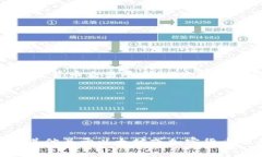 为了帮助您获取最准确的