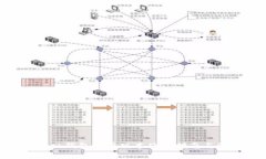 MetaMask钱包安卓版本使用指