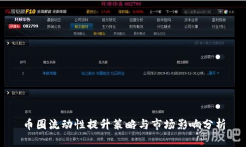 币圈流动性提升策略与市场影响分析