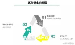 如何快速进入小狐钱包：