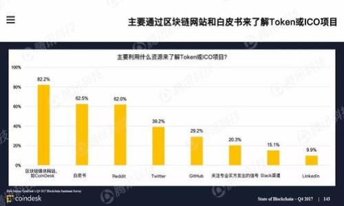 为了调用小狐钱包的签名方法，您首先需要确认您已经集成了小狐钱包的SDK或API，并已经按照其文档完成必要的设置。下面是一个大致的步骤和示例代码。

### 步骤

1. **导入小狐钱包的SDK**：确保您在项目中正确导入了小狐钱包的SDK。
2. **初始化SDK**：根据小狐钱包的文档初始化SDK，确保您的应用能够与小狐钱包服务进行交互。
3. **实现签名请求方法**：根据SDK提供的方法调用签名功能。
4. **处理签名结果**：接收签名结果，并进行后续处理。

### 示例代码

下面是一个简化的示例，具体实现可能会因编程语言和具体SDK版本而异。

#### 在JavaScript中调用签名方法

```javascript
// 假设小狐钱包SDK已经被正确引入

function signMessage(message) {
    // 初始化小狐钱包配置
    HuWalletSDK.init({
        appId: 'YOUR_APP_ID', // 替换为实际的App ID
        network: 'mainnet',    // 可以选择不同的网络
        onSuccess: function() {
            console.log(