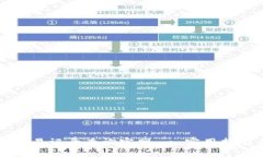 五行币钱包交易记录查询