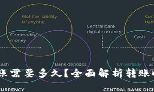 OKEx钱包转账需要多久？全面解析转账时间影响因素