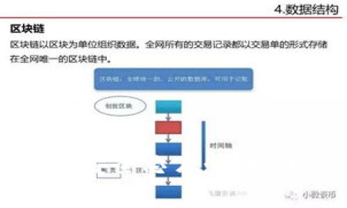 全面解析区块链钱包安全芯片：保护数字资产的密码技术