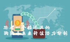 思考一个接近且的狗狗币