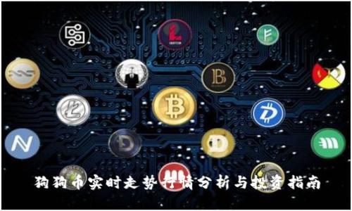 狗狗币实时走势行情分析与投资指南