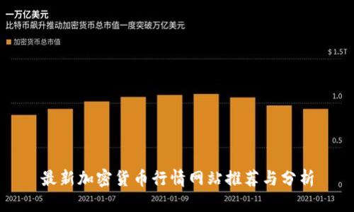最新加密货币行情网站推荐与分析