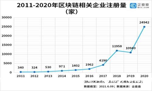 如何在小狐钱包中导入助记词：详细指南与常见问题解答