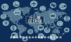 区块链钱包开发的价格解