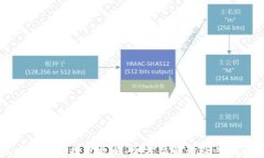 区块链钱包提现攻略：全