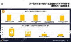最安全的虚拟币钱包推荐