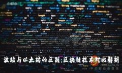 波场与以太坊的区别：区