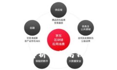 区块链钱包：全面解析以